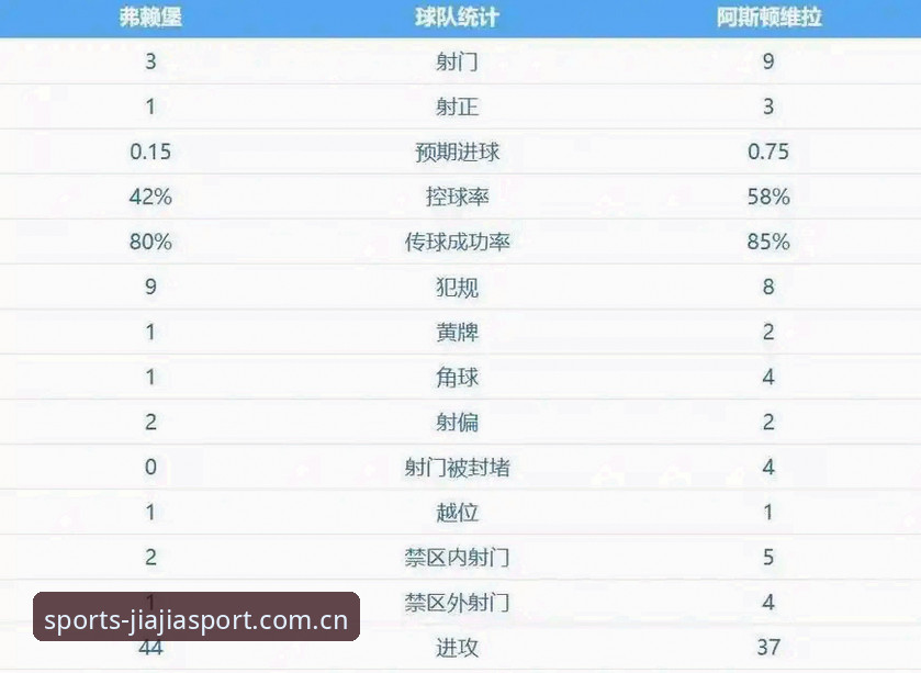 加加体育安全吗iOS版 欧联杯决赛深度解析:维拉30年冠军荒终结背后,埃梅里的战术革命