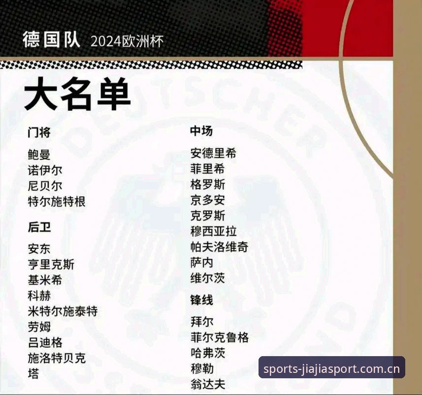 加加体育体育视界常见问题 德国队世界杯大名单出炉:诺伊尔回归,老将新星共筑冠军梦